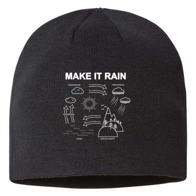Make It Rain Cycle Process Sketch Sustainable Beanie