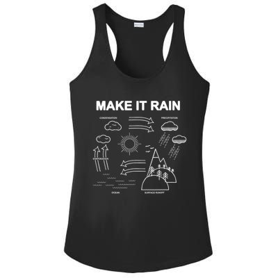 Make It Rain Cycle Process Sketch Ladies PosiCharge Competitor Racerback Tank