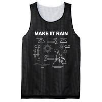 Make It Rain Cycle Process Sketch Mesh Reversible Basketball Jersey Tank
