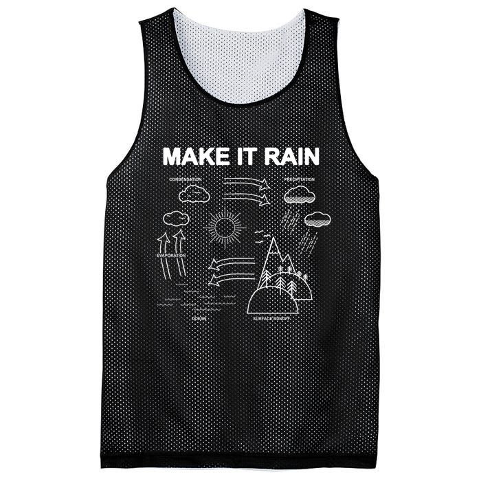 Make It Rain Cycle Process Sketch Mesh Reversible Basketball Jersey Tank