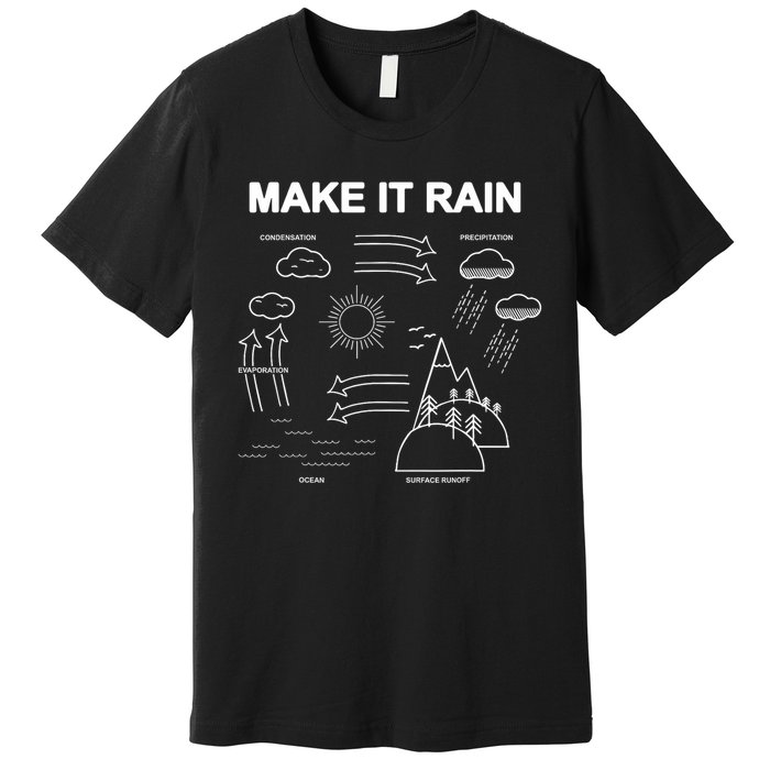 Make It Rain Cycle Process Sketch Premium T-Shirt