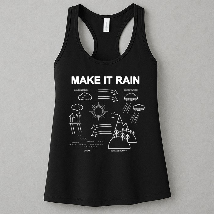 Make It Rain Cycle Process Sketch Womens Tank Top