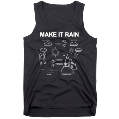 Make It Rain Cycle Process Sketch Tank Top