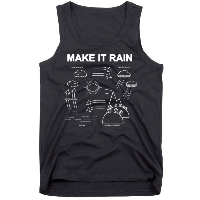 Make It Rain Cycle Process Sketch Tank Top