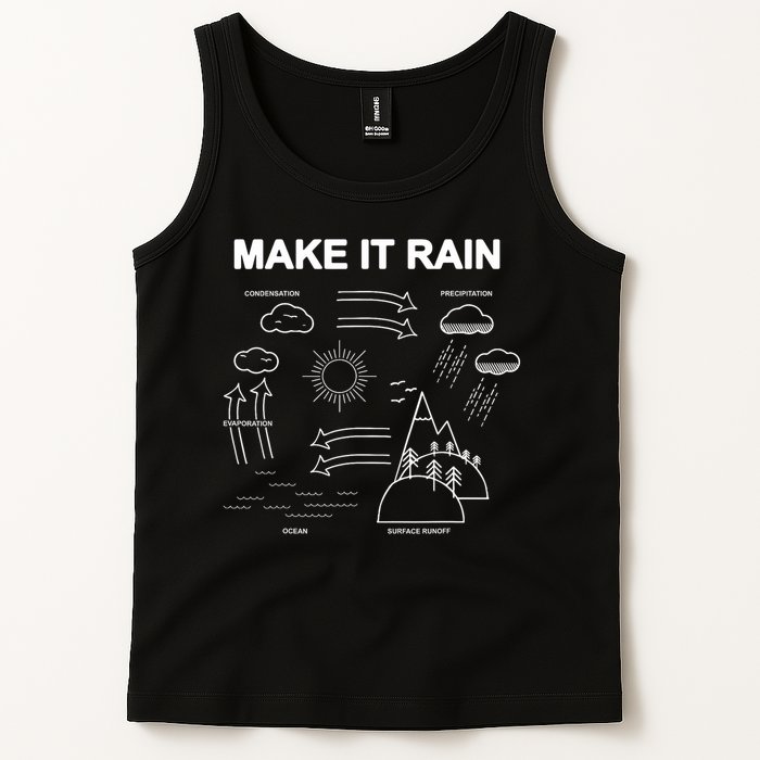 Make It Rain Cycle Process Sketch Tank Top