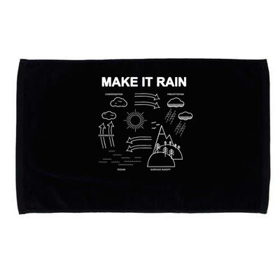 Make It Rain Cycle Process Sketch Microfiber Hand Towel