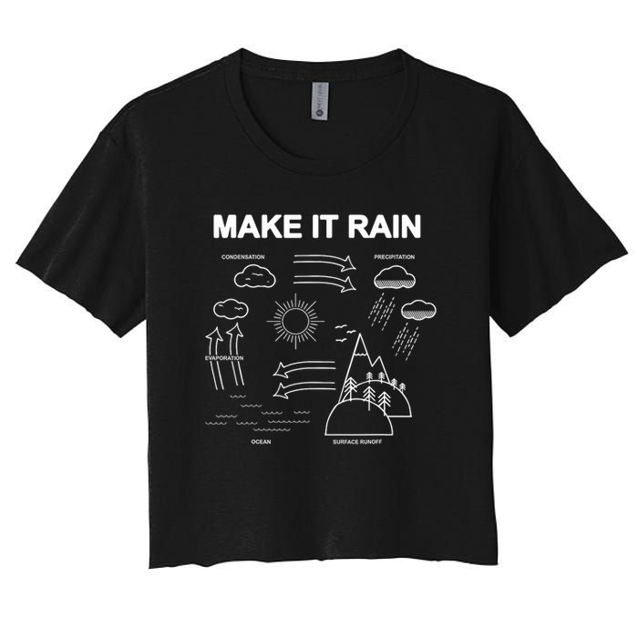 Make It Rain Cycle Process Sketch Crop Top