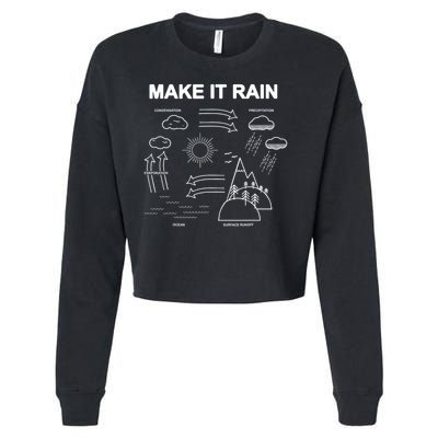Make It Rain Cycle Process Sketch Cropped Pullover Crew