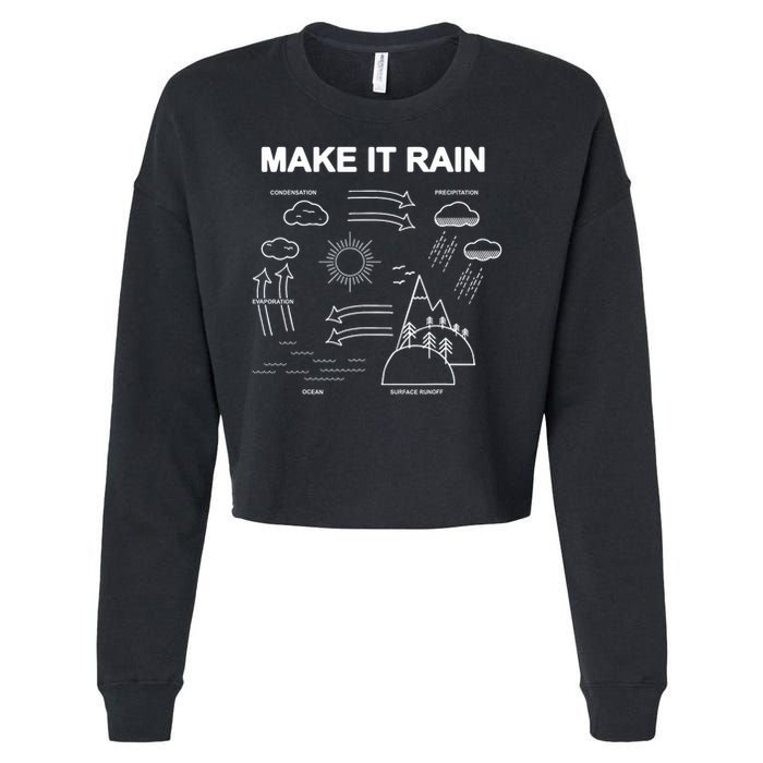 Make It Rain Cycle Process Sketch Cropped Pullover Crew