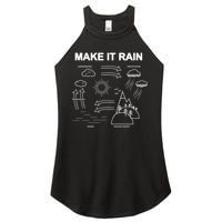 Make It Rain Cycle Process Sketch Women's Perfect Tri Rocker Tank