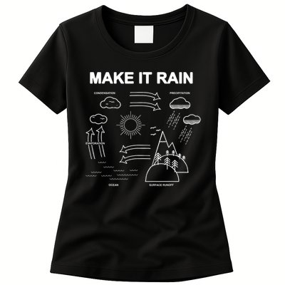 Make It Rain Cycle Process Sketch Womens T-Shirt