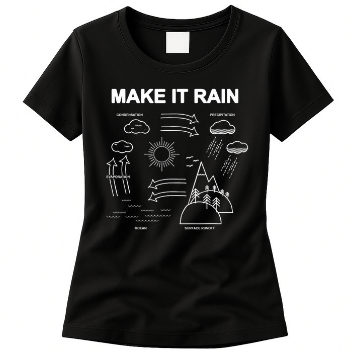 Make It Rain Cycle Process Sketch Womens T-Shirt
