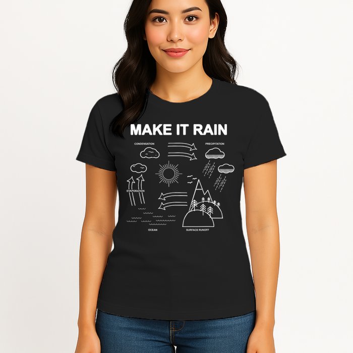 Make It Rain Cycle Process Sketch Womens T-Shirt