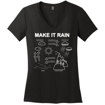 Make It Rain Cycle Process Sketch Women's V-Neck T-Shirt