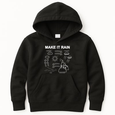 Make It Rain Cycle Process Sketch Kids Hoodie