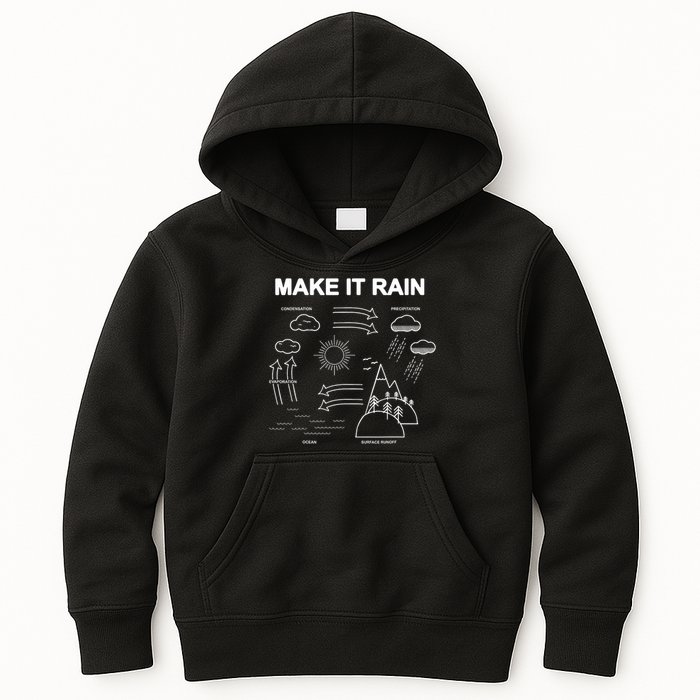 Make It Rain Cycle Process Sketch Kids Hoodie