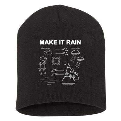 Make It Rain Cycle Process Sketch Short Acrylic Beanie