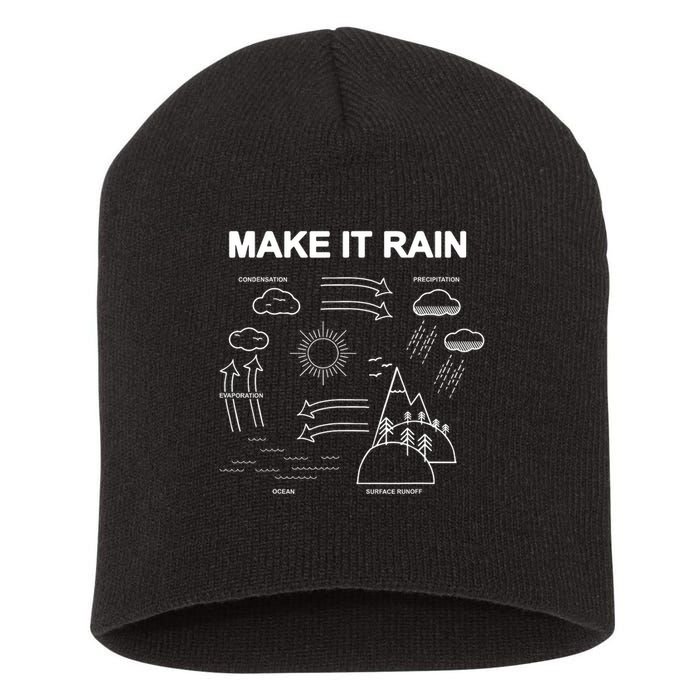 Make It Rain Cycle Process Sketch Short Acrylic Beanie