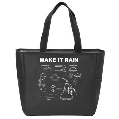 Make It Rain Cycle Process Sketch Zip Tote Bag