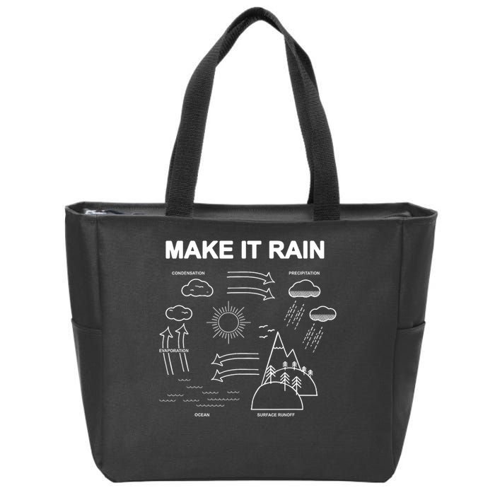 Make It Rain Cycle Process Sketch Zip Tote Bag