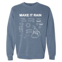 Make It Rain Cycle Process Sketch Garment-Dyed Sweatshirt