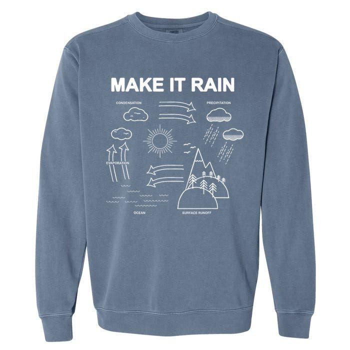 Make It Rain Cycle Process Sketch Garment-Dyed Sweatshirt