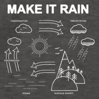 Make It Rain Cycle Process Sketch Vector Backpack