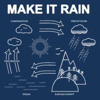 Make It Rain Cycle Process Sketch Infant Baby Jersey Bodysuit