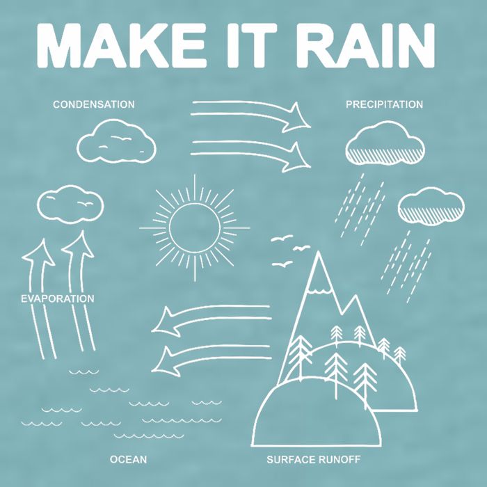 Make It Rain Cycle Process Sketch Sueded Cloud Jersey T-Shirt