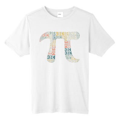 Math Instructor Science Major Education Math Formula Cuber Tall Fusion ChromaSoft Performance T-Shirt