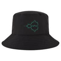 Mandelbrot Julia Set Fractal Complex Number Equation Algebra Cool Comfort Performance Bucket Hat