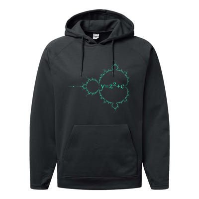 Mandelbrot Julia Set Fractal Complex Number Equation Algebra Performance Fleece Hoodie