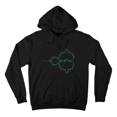 Mandelbrot Julia Set Fractal Complex Number Equation Algebra Hoodie