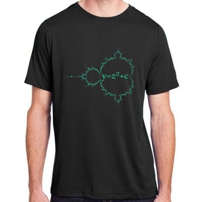 Mandelbrot Julia Set Fractal Complex Number Equation Algebra Adult ChromaSoft Performance T-Shirt