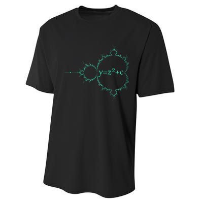 Mandelbrot Julia Set Fractal Complex Number Equation Algebra Performance Sprint T-Shirt