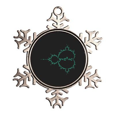 Mandelbrot Julia Set Fractal Complex Number Equation Algebra Metallic Star Ornament