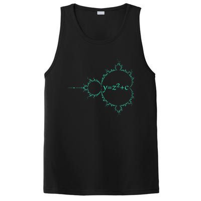 Mandelbrot Julia Set Fractal Complex Number Equation Algebra PosiCharge Competitor Tank