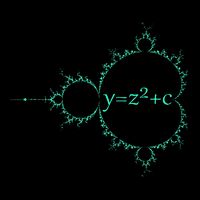 Mandelbrot Julia Set Fractal Complex Number Equation Algebra Wool Snapback Cap