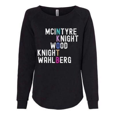 Mcintyre Knight Wood Knight Wahlberg Womens California Wash Sweatshirt