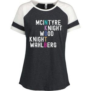 Mcintyre Knight Wood Knight Wahlberg Enza Ladies Jersey Colorblock Tee