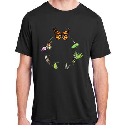 Monarch Life Cycle Butterfly Caterpillar Gift Adult ChromaSoft Performance T-Shirt