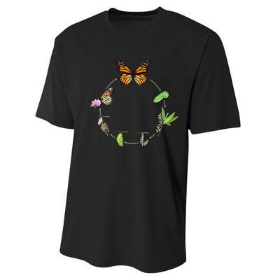 Monarch Life Cycle Butterfly Caterpillar Gift Performance Sprint T-Shirt