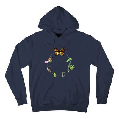 Monarch Life Cycle Butterfly Caterpillar .Png Tall Hoodie