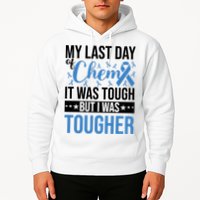 My Last Day Of Chemo Colon_black Hoodie
