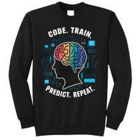 Machine Learning Engineer Artificial Intelligence Sweatshirt