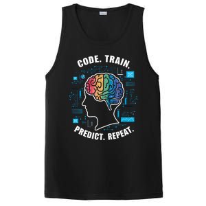 Machine Learning Engineer Artificial Intelligence PosiCharge Competitor Tank