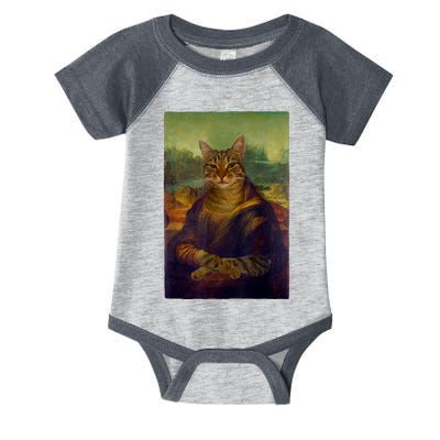 Meowing Lisa Funny Cat Cat Art Cat Lover Cat Owner Infant Baby Jersey Bodysuit