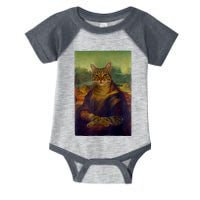 Meowing Lisa Funny Cat Cat Art Cat Lover Cat Owner Infant Baby Jersey Bodysuit