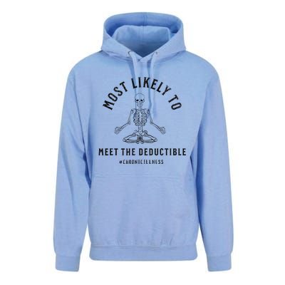 Most Likely Funny Deductible Chronic Condition Illness Unisex Surf Hoodie