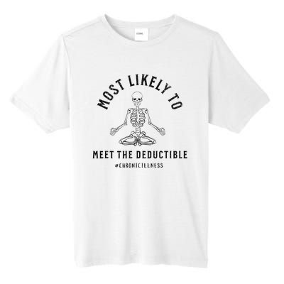 Most Likely Funny Deductible Chronic Condition Illness Tall Fusion ChromaSoft Performance T-Shirt